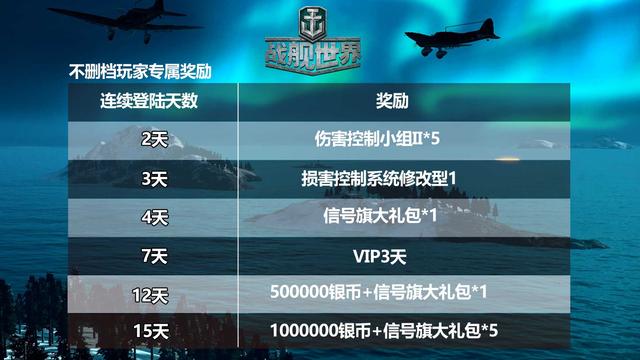 世界战争艺术网游《战舰世界》今日公测TVC发布