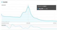 海马玩助力电竞主播转型 或将促进移动电竞发展