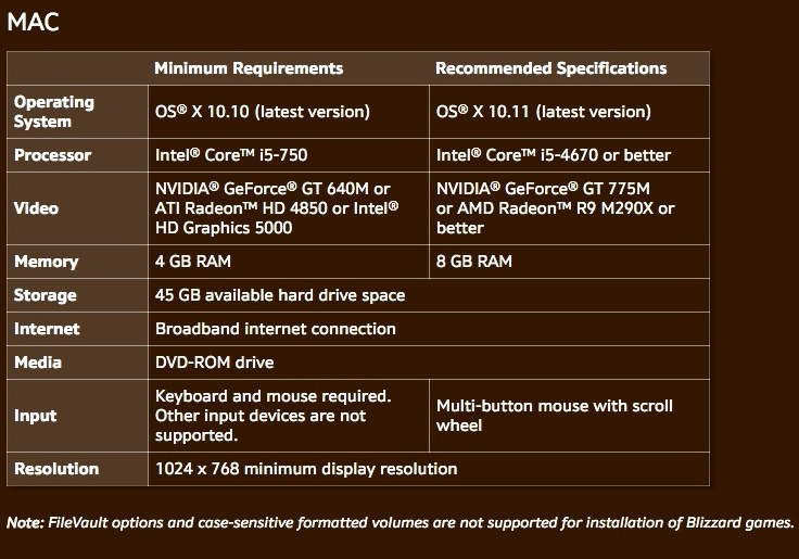 依旧支持XP 官方公布魔兽7.0军团再临电脑配置要求(图2)