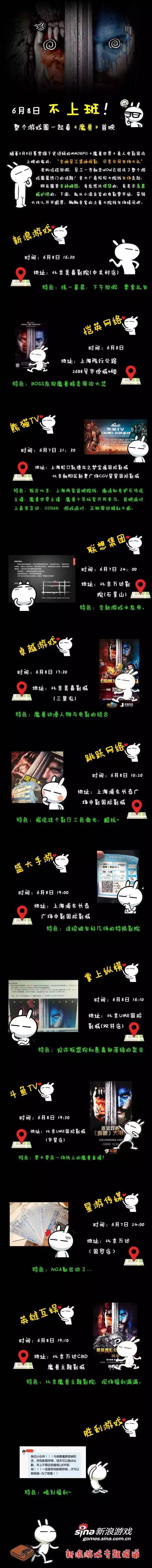 《魔兽》首映票房超速7创中国历史新高 能到20亿？(图2)