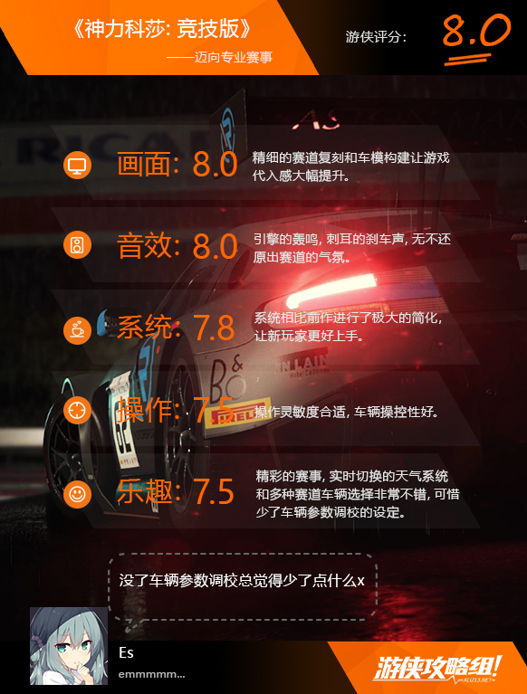 《神力科莎：竞技版》图文评测：迈向专业赛事(图23)