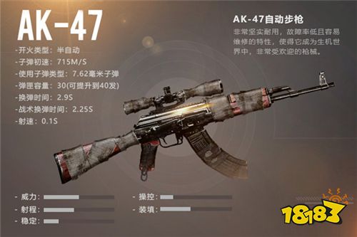 《代号：生机》硬汉叶夫根尼，携AK-47强势来袭!