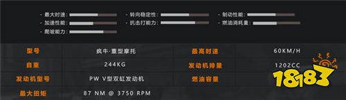 代号:生机》硬汉叶夫根尼 携AK-47强势来袭!(图3) 《代号:生机》硬汉叶夫根尼,携AK-47强势来袭!
