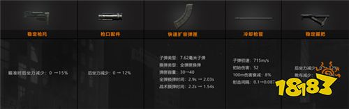 代号:生机》硬汉叶夫根尼 携AK-47强势来袭!(图5) 《代号:生机》硬汉叶夫根尼,携AK-47强势来袭!