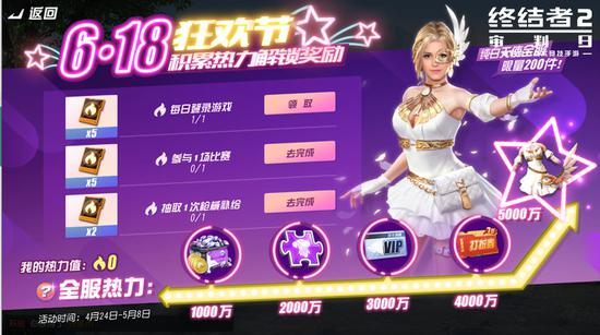 618狂欢启幕!《终结者2》邀你领取奖(图7) 限量200件的纯白天使,谁能将它拿下?_副本