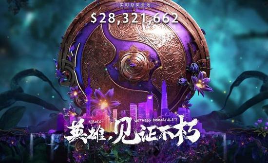 继续刷新电竞比赛最高奖金 Ti9有望破3000万美金(图2) 继续刷新电竞比赛最高奖金 Ti9有望破3000万美金(图2)
