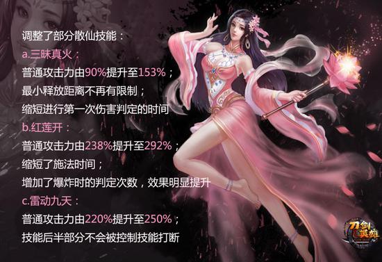 仙妖齐爆发!《刀剑英雄》新矿区“决战狂沙“今日公测(图4) 仙妖齐爆发!《刀剑英雄》新矿区“决战狂沙“今日公测(图4)