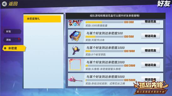 竞技眷侣携手开黑《孤岛先锋》亲密度系统浪漫上线(图2) 越亲密越惊喜