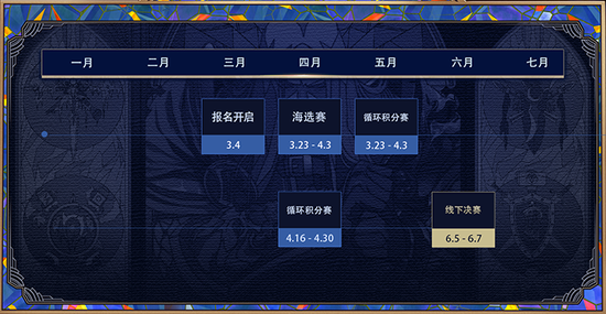 2020《魔兽争霸III》黄金战队联赛公布(图3) 2020《魔兽争霸III》黄金战队联赛公布(图3)