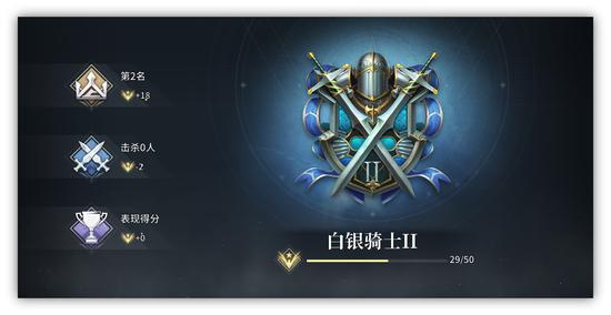《猎手之王》终测爆料:全新天梯系统,英雄培养玩法揭秘!(图5) 《猎手之王》终测爆料:全新天梯系统,英雄培养玩法揭秘!(图5)