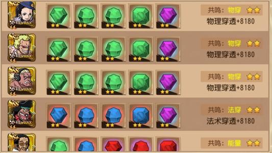 百花缭乱之春 《航海王启航》新世界·罗宾华丽突破(图3) 百花缭乱之春 《航海王启航》新世界·罗宾华丽突破(图3)