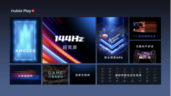 努比亚全新品牌升级!最适合年轻人的5G手机努比亚Play发布引热议(图19) 努比亚全新品牌升级!最适合年轻人的5G手机努比亚Play发布引热议(图19)
