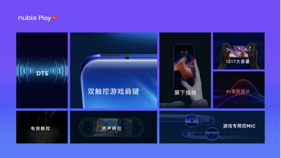 努比亚全新品牌升级!最适合年轻人的5G手机努比亚Play发布引热议(图22) 努比亚全新品牌升级!最适合年轻人的5G手机努比亚Play发布引热议(图22)