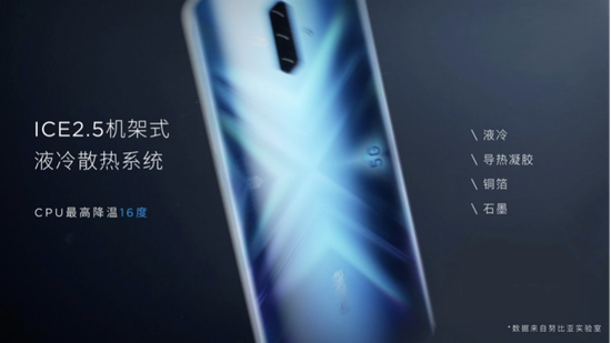 努比亚全新品牌升级!最适合年轻人的5G手机努比亚Play发布引热议(图14) 努比亚全新品牌升级!最适合年轻人的5G手机努比亚Play发布引热议(图14)