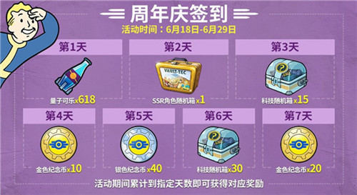 《辐射：避难所Online》一周年狂欢派对今日开启！(图11)