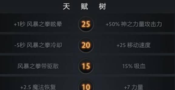 DOTA2新版本猛男攻略:流浪剑客归来(图10)