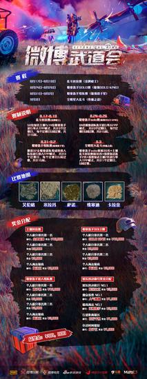 绝地大乱斗!2020微博武道会即将开战(图3) 绝地大乱斗!2020微博武道会即将开战(图3)