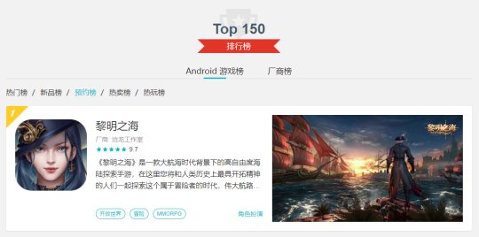 未上线就获IGN等7家外媒集体报道，《黎明之海》要走出国门，迈向(图14)