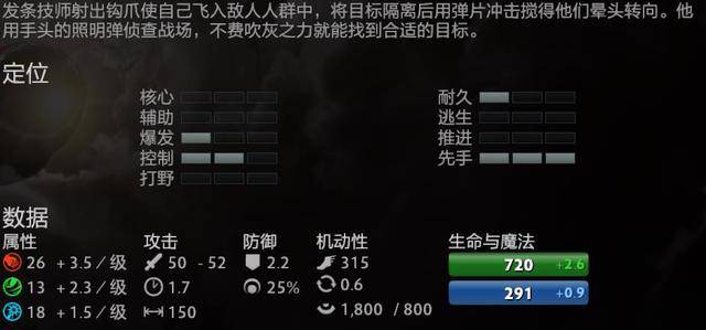 控制拉满轻松上分 6000分发条进阶攻略(图10)