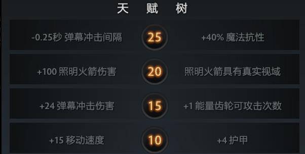 控制拉满轻松上分 6000分发条进阶攻略(图9)