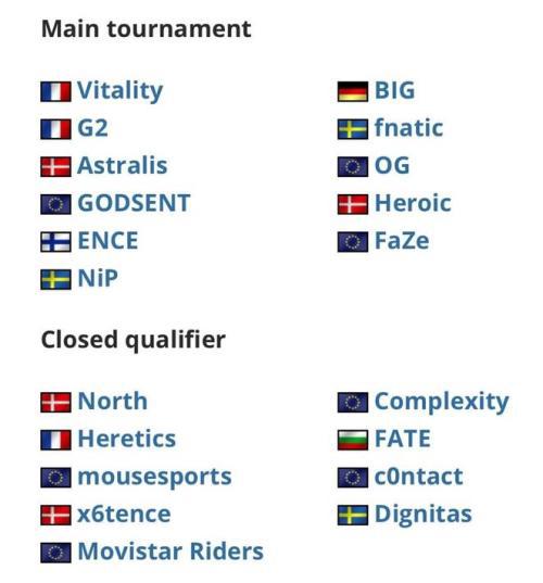 DreamHack秋季公开赛直邀名单公布(图2) DreamHack秋季公开赛直邀名单公布(图2)