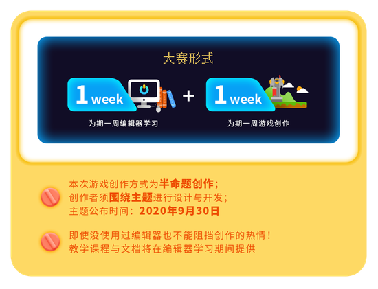 中国独游人的游戏制作大赛报名开启(图2) 中国独游人的游戏制作大赛报名开启(图2)