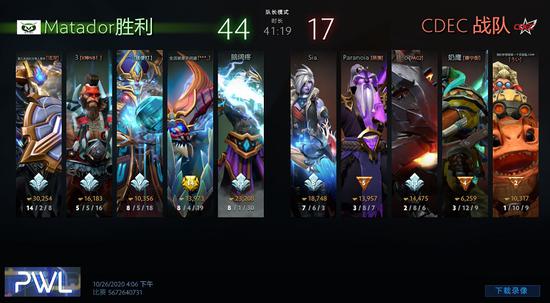完美世界DOTA2联赛海选赛已结束(图3) 完美世界DOTA2联赛海选赛已结束(图3)