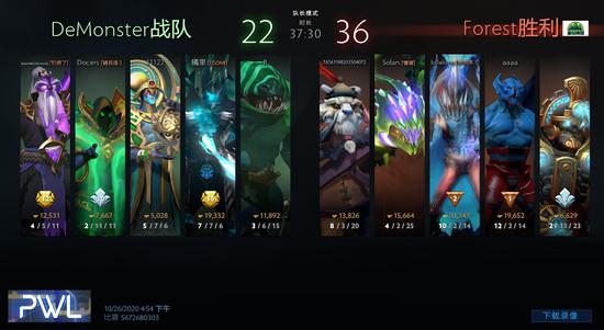 完美世界DOTA2联赛海选赛已结束(图6) 完美世界DOTA2联赛海选赛已结束(图6)