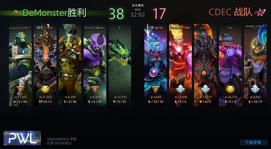 完美世界DOTA2联赛海选赛已结束(图7) 完美世界DOTA2联赛海选赛已结束(图7)