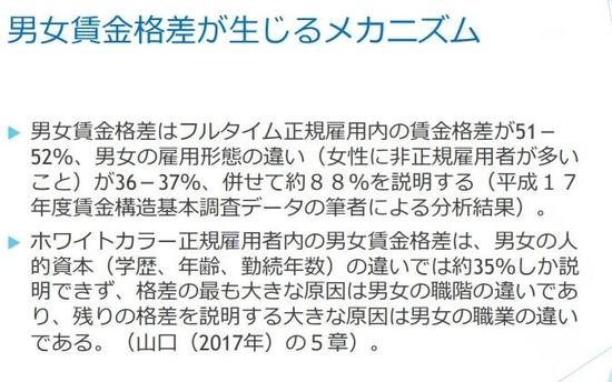 　　芝加哥大学的社会学教授山口一男在2018年的研究显示，男女全职劳动者的收入差距接近5成，而女性常常以非正式工的形式被雇佣，男女劳动者的佣金差距要接近9成。造成男女双方佣金差异的最大原因是职位的高低，男性大多身处上层。