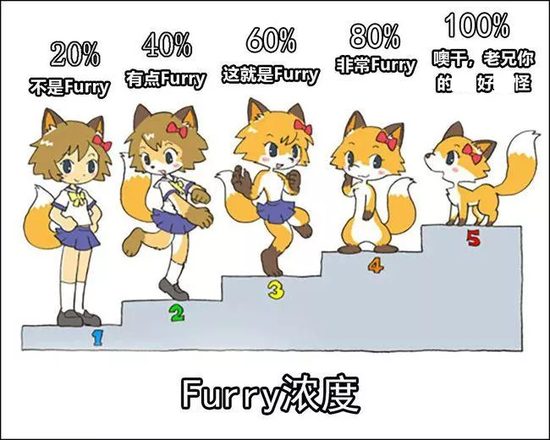 这个最具争议的二次元IP,居然被国内团队改成了(图27) 这个最具争议的二次元IP,居然被国内团队改成了(图27)