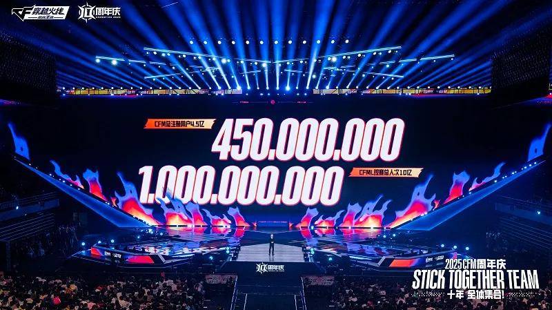 注册用户破4.5亿，这款10年长青的腾讯FPS手游还在步步为“赢”(图1)