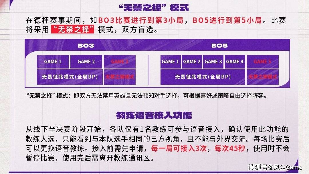 BLG同时宣布3人离队！官方公布德杯赛制：决胜局无BP盲选英雄(图4)