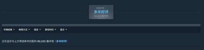 《红色沙漠》开发商股价停止下跌 游戏评价回暖